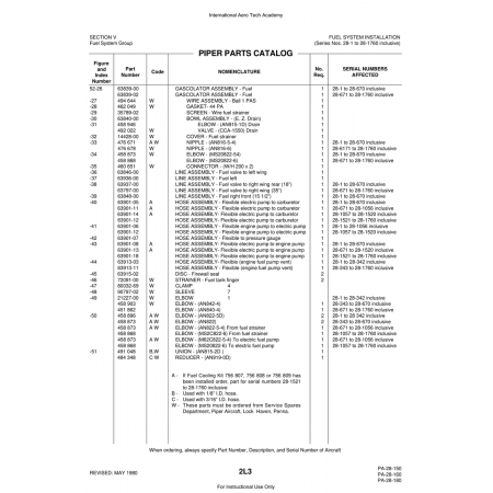 Aviation Part (63839-00) — Piper PA-28 Cherokee Aviation Part (63839-00) — Piper PA-28 Cherokee
