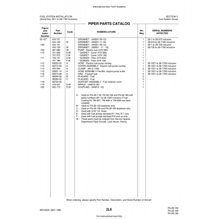 Aviation Part (52-107) — Piper PA-28 Cherokee Aviation Part (52-107) — Piper PA-28 Cherokee