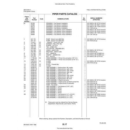 Aviation Part (63825-03) — Piper PA-28 Cherokee
