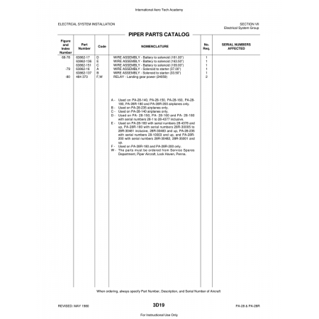 Aviation Part (63862-151) — Piper PA-28 Cherokee Aviation Part (63862-151) — Piper PA-28 Cherokee