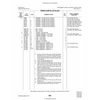 Aviation Part 28-1411to for Piper PA-28 Cherokee Aircraft