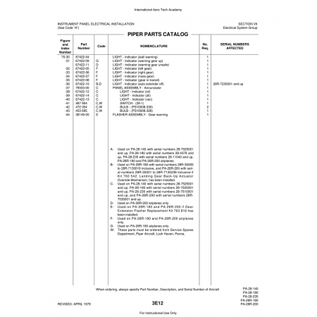 Aviation Part (67422-09) — Piper PA-28 Cherokee