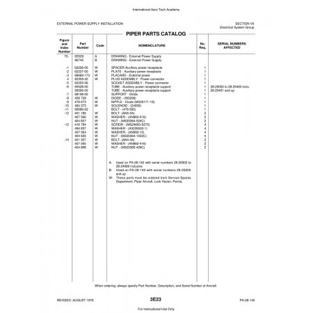 Aviation Part (62355-06) — Piper PA-28 Cherokee