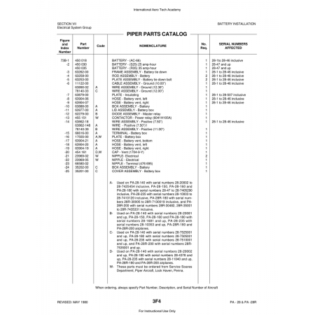 Aviation Part (63262-00) — Piper PA-28 Cherokee Aviation Part (63262-00) — Piper PA-28 Cherokee
