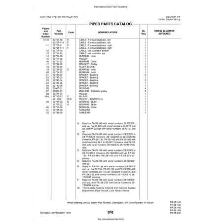 Aviation Part (62715-03) — Piper PA-28 Cherokee Aviation Part (62715-03) — Piper PA-28 Cherokee