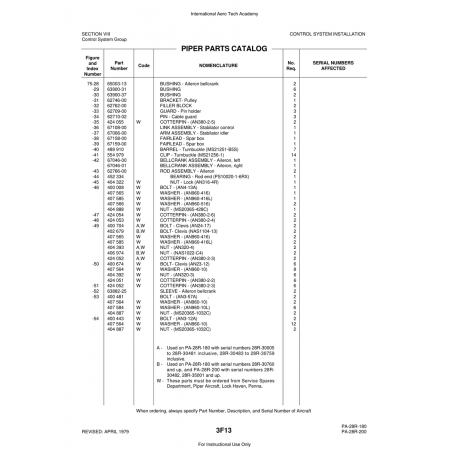 Aviation Part (63882-25) — Piper PA-28 Cherokee Aviation Part (63882-25) — Piper PA-28 Cherokee