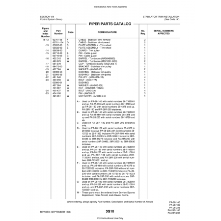 28R-35001 to 28R-7135238 inclusive (30482) — Piper PA-28 Cherokee 28R-35001 to 28R-7135238 inclusive (30482) — Piper PA-28 Cherokee