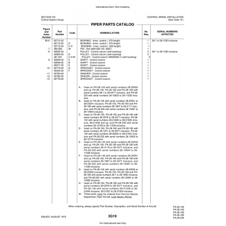 Aviation Part (62779-00) — Piper PA-28 Cherokee Aviation Part (62779-00) — Piper PA-28 Cherokee