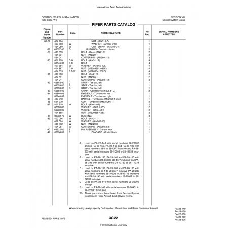 Aviation Part (62852-00) — Piper PA-28 Cherokee Aviation Part (62852-00) — Piper PA-28 Cherokee