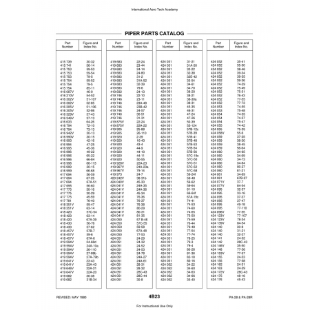 Aviation Part (27A-79b) — Piper PA-28 Cherokee Aviation Part (27A-79b) — Piper PA-28 Cherokee