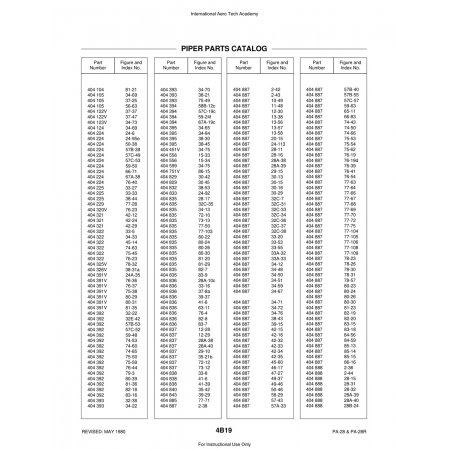 Aviation Part (67A-19c) — Piper PA-28 Cherokee Aviation Part (67A-19c) — Piper PA-28 Cherokee