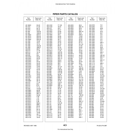 Aviation Part (42-11a) — Piper PA-28 Cherokee Aviation Part (42-11a) — Piper PA-28 Cherokee
