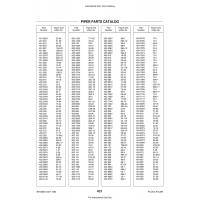 Aviation Part 28C-3a for Piper PA-28 Cherokee Aircraft Aviation Part 28C-3a for Piper PA-28 Cherokee Aircraft