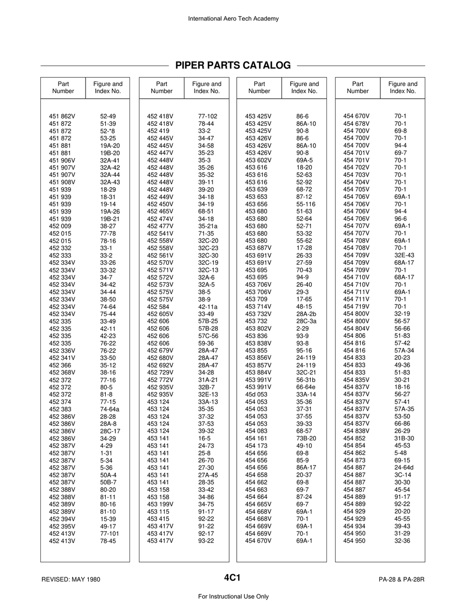 Aviation Part 24-119 for Piper PA-28 Cherokee Aircraft