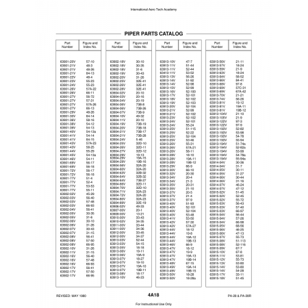Aviation Part (63904-02V) — Piper PA-28 Cherokee Aviation Part (63904-02V) — Piper PA-28 Cherokee