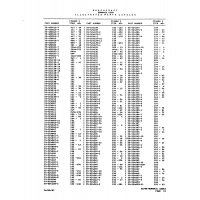 Aviation Part 35-524650-11 for Beechcraft V35 Aircraft Aviation Part 35-524650-11 for Beechcraft V35 Aircraft