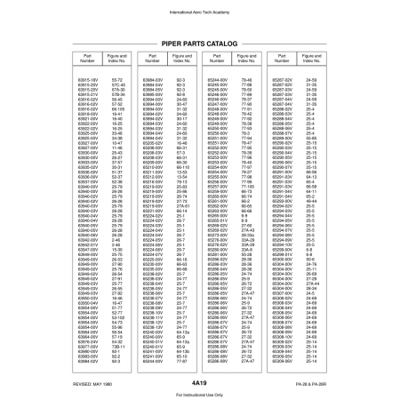 Aviation Part (65287-04V) — Piper PA-28 Cherokee