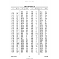 Aviation Part 27-114 for Piper PA-28 Cherokee Aircraft