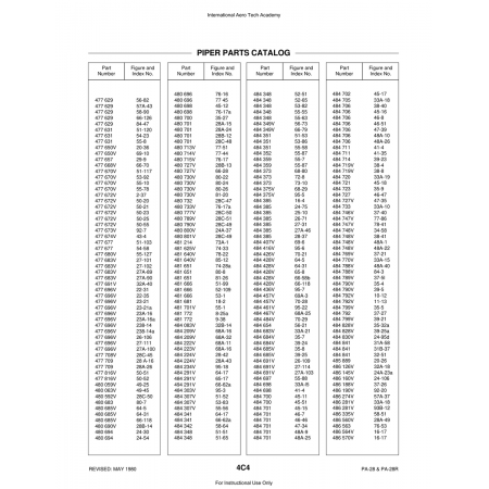 Aviation Part (37-5l) — Piper PA-28 Cherokee Aviation Part (37-5l) — Piper PA-28 Cherokee
