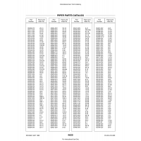 Aviation Part 29-2a for Piper PA-28 Cherokee Aircraft Aviation Part 29-2a for Piper PA-28 Cherokee Aircraft