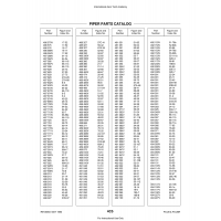 Aviation Part 51-102 for Piper PA-28 Cherokee Aircraft Aviation Part 51-102 for Piper PA-28 Cherokee Aircraft