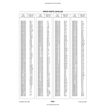 Aviation Part (65586-04V) — Piper PA-28 Cherokee Aviation Part (65586-04V) — Piper PA-28 Cherokee