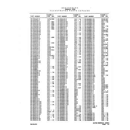 Aviation Part (35-554033-13) — Beechcraft V35
