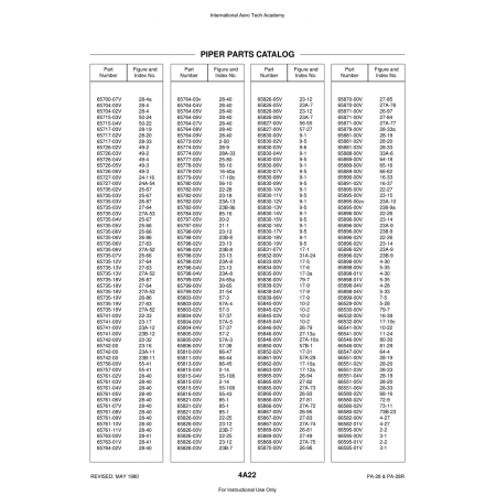 Aviation Part (65899-00V) — Piper PA-28 Cherokee Aviation Part (65899-00V) — Piper PA-28 Cherokee