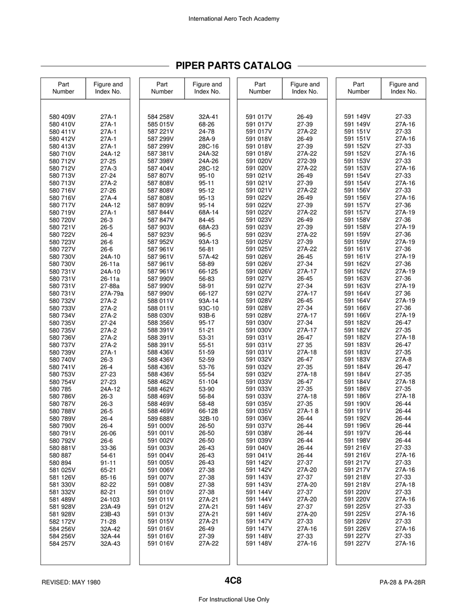 Aviation Part 272-39 for Piper PA-28 Cherokee Aircraft