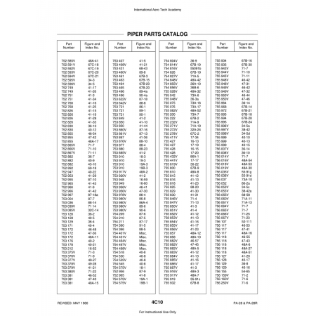 Aviation Part (87-18a) — Piper PA-28 Cherokee Aviation Part (87-18a) — Piper PA-28 Cherokee