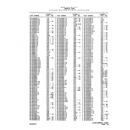 Aviation Part (31-815125-41) — Beechcraft V35