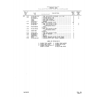 Aviation Part 0-L00911 for Beechcraft V35 Aircraft Aviation Part 0-L00911 for Beechcraft V35 Aircraft