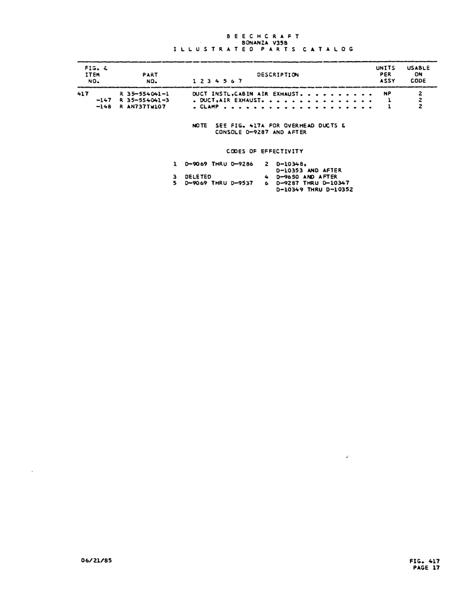 AN-Standard Aviation Hardware AN737TYL07 for Beechcraft V35 Aircraft