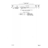Aviation Part 0-9650 for Beechcraft V35 Aircraft Aviation Part 0-9650 for Beechcraft V35 Aircraft