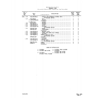 Aviation Part 0-10348 for Beechcraft V35 Aircraft Aviation Part 0-10348 for Beechcraft V35 Aircraft