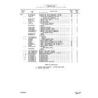 Aviation Part 03716-0300 for American AA-1 Aircraft Aviation Part 03716-0300 for American AA-1 Aircraft