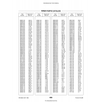 Aviation Part 17-8b for Piper PA-28 Cherokee Aircraft Aviation Part 17-8b for Piper PA-28 Cherokee Aircraft