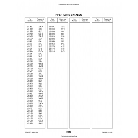 Aviation Part (24-68b) — Piper PA-28 Cherokee Aviation Part (24-68b) — Piper PA-28 Cherokee