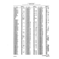 Aviation Part 3116-831 for Beechcraft V35 Aircraft Aviation Part 3116-831 for Beechcraft V35 Aircraft