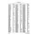 Aviation Part 960001-47 for Beechcraft V35 Aircraft