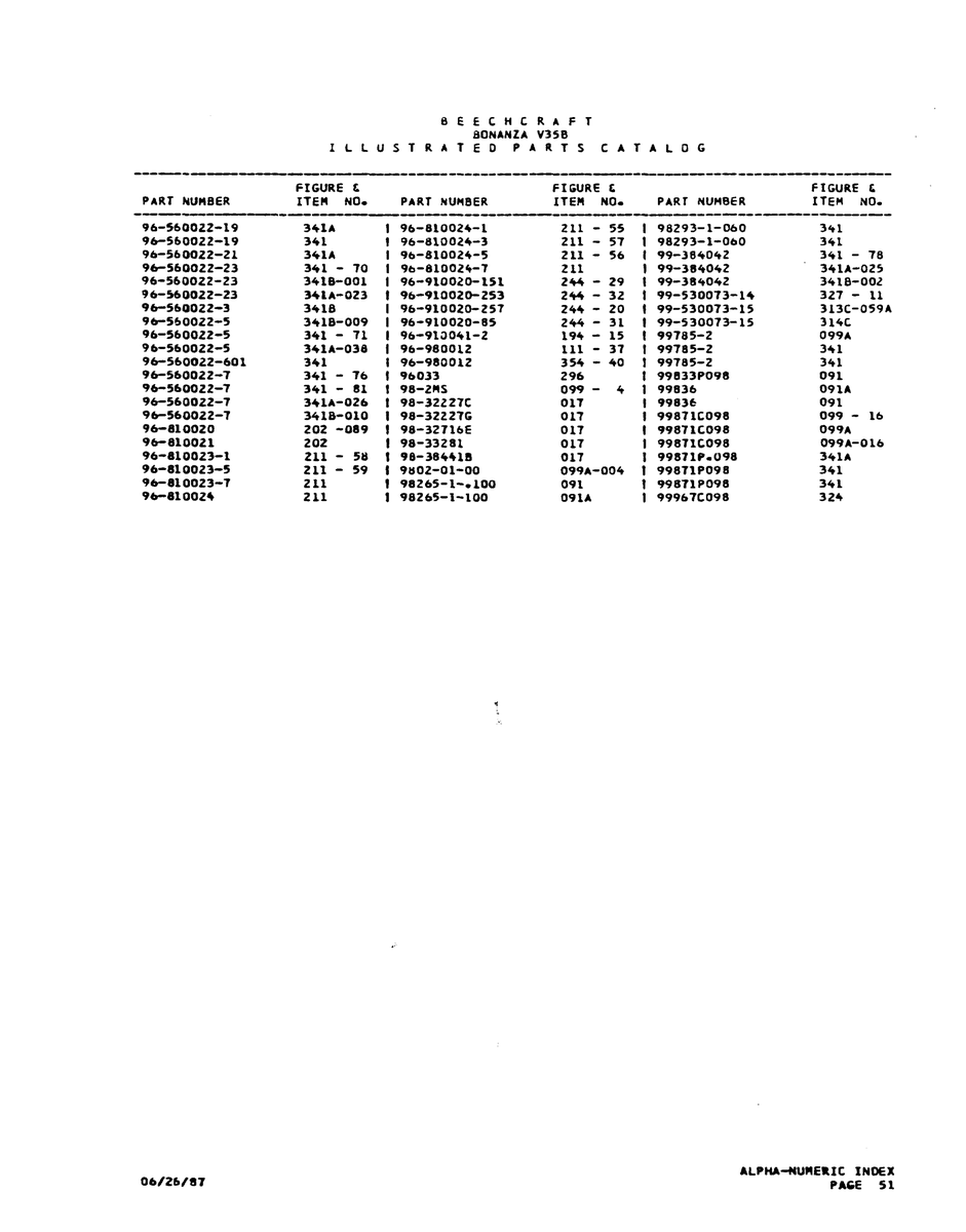 Aviation Part 96-560022-5 for Beechcraft V35 Aircraft