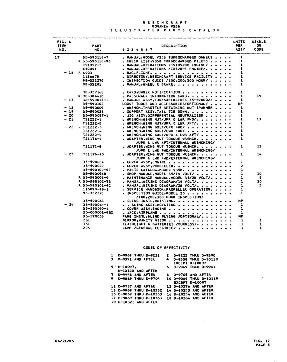 Aviation Part 0--9705 for Beechcraft V35 Aircraft