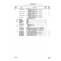 Aviation Part 35-115388-608 for Beechcraft V35 Aircraft Aviation Part 35-115388-608 for Beechcraft V35 Aircraft