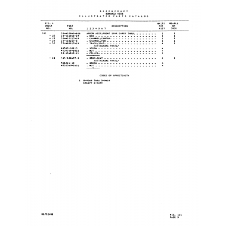 Aviation Part (33-534010-21) — Beechcraft V35 Aviation Part (33-534010-21) — Beechcraft V35