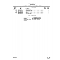 Aviation Part 0-9820 for Beechcraft V35 Aircraft