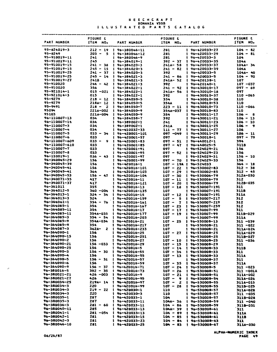 Aviation Part 110007-3 for Beechcraft V35 Aircraft