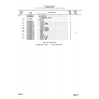 Aviation Part 35-660043-11 for Beechcraft V35 Aircraft Aviation Part 35-660043-11 for Beechcraft V35 Aircraft