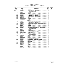 AN-Standard Aviation Hardware AN392-15 for Beechcraft V35 Aircraft