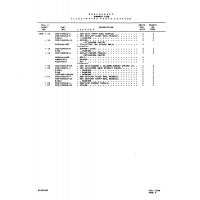 Aviation Part 002--820010-1 for Beechcraft V35 Aircraft Aviation Part 002--820010-1 for Beechcraft V35 Aircraft
