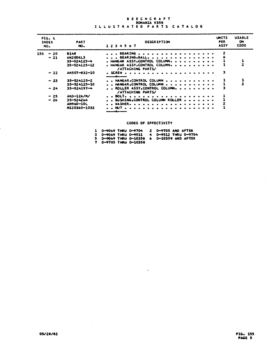 AN-Standard Aircraft Hardware ANSQ7-832-10 for Beechcraft V35 Aircraft